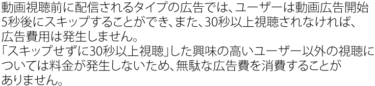 動画視聴前に配信されるタイプの広告では、ユーザーは動画広告開始5秒後にスキップすることができ、また、30秒以上視聴されなければ、広告費用は発生しません。